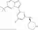 Fig. 401 - MULTI-CYCLIC IRAK AND FLT3 INHIBITING COMPOUNDS AND USES THEREOF