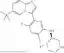 Fig. 405 - MULTI-CYCLIC IRAK AND FLT3 INHIBITING COMPOUNDS AND USES THEREOF