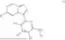 Fig. 418 - MULTI-CYCLIC IRAK AND FLT3 INHIBITING COMPOUNDS AND USES THEREOF
