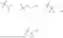 Fig. 50 - MULTI-CYCLIC IRAK AND FLT3 INHIBITING COMPOUNDS AND USES THEREOF