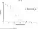 Fig. 19 - COMPOSITIONS AND METHODS OF RIBONUCLEIC ACID RESPIRATORY SYNCYTIAL VIRUS (RSV) VACCINES