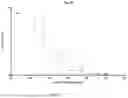 Fig. 20 - COMPOSITIONS AND METHODS OF RIBONUCLEIC ACID RESPIRATORY SYNCYTIAL VIRUS (RSV) VACCINES