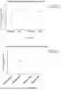 Fig. 22 - COMPOSITIONS AND METHODS OF RIBONUCLEIC ACID RESPIRATORY SYNCYTIAL VIRUS (RSV) VACCINES