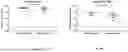 Fig. 23 - COMPOSITIONS AND METHODS OF RIBONUCLEIC ACID RESPIRATORY SYNCYTIAL VIRUS (RSV) VACCINES