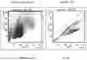 Fig. 30 - COMPOSITIONS AND METHODS OF RIBONUCLEIC ACID RESPIRATORY SYNCYTIAL VIRUS (RSV) VACCINES