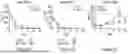 Fig. 03 - IL-10 VARIANT MOLECULES AND METHODS FOR TREATING INFLAMMATORY DISEASE AND ONCOLOGY