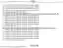 Fig. 11 - IL-10 VARIANT MOLECULES AND METHODS FOR TREATING INFLAMMATORY DISEASE AND ONCOLOGY