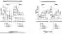 Fig. 19 - IL-10 VARIANT MOLECULES AND METHODS FOR TREATING INFLAMMATORY DISEASE AND ONCOLOGY