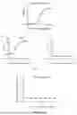Fig. 02 - NOVEL ANTITHROMBOTIC ANTIBODY