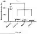 Fig. 22 - AMPHIPHILIC OLIGOMERS AND SELF-ASSEMBLING HYDROGELS FORMED THEREFROM