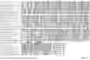 Fig. 08 - GENETICALLY-ENGINEERED BACTERIAL STRAINS FOR IMPROVED FIXATION OF NITROGEN