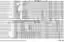 Fig. 09 - GENETICALLY-ENGINEERED BACTERIAL STRAINS FOR IMPROVED FIXATION OF NITROGEN