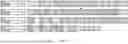Fig. 11 - GENETICALLY-ENGINEERED BACTERIAL STRAINS FOR IMPROVED FIXATION OF NITROGEN
