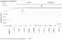Fig. 12 - GENETICALLY-ENGINEERED BACTERIAL STRAINS FOR IMPROVED FIXATION OF NITROGEN