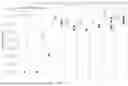 Fig. 15 - GENETICALLY-ENGINEERED BACTERIAL STRAINS FOR IMPROVED FIXATION OF NITROGEN