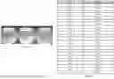 Fig. 22 - GENETICALLY-ENGINEERED BACTERIAL STRAINS FOR IMPROVED FIXATION OF NITROGEN