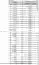 Fig. 25 - GENETICALLY-ENGINEERED BACTERIAL STRAINS FOR IMPROVED FIXATION OF NITROGEN