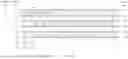Fig. 30 - GENETICALLY-ENGINEERED BACTERIAL STRAINS FOR IMPROVED FIXATION OF NITROGEN