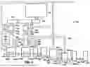 Fig. 17 - INSULATION PAD FOR PIPES AND VESSELS