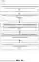 Fig. 17 - OPERATION OF A VEHICLE USING MOTION PLANNING WITH MACHINE LEARNING