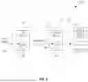 Fig. 07 - Prompt modification for automated image generation