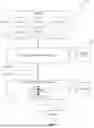 Fig. 10 - Prompt modification for automated image generation