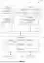 Fig. 13 - Prompt modification for automated image generation