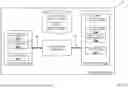Fig. 08 - MULTI-INITIALIZATION IMPLEMENTATION DXE DRIVER LOADING SYSTEM