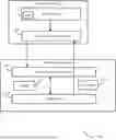 Fig. 01 - DUAL ADDRESS ENCODING FOR LOGICAL-TO-PHYSICAL MAPPING