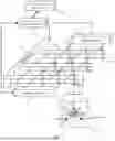 Fig. 02 - DUAL ADDRESS ENCODING FOR LOGICAL-TO-PHYSICAL MAPPING