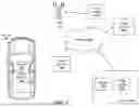 Fig. 02 - METHOD AND SYSTEM FOR INDIRECT SHARING OF SENSOR INSIGHTS
