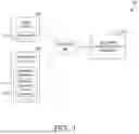 Fig. 02 - Facilitating implementation of machine learning models in embedded software
