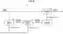 Fig. 07 - NEURAL NETWORK DEVICE AND SYNAPTIC WEIGHT UPDATE METHOD