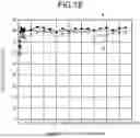 Fig. 16 - NEURAL NETWORK DEVICE AND SYNAPTIC WEIGHT UPDATE METHOD