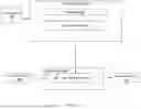 Fig. 02 - LEARNING NEURAL NETWORK ARCHITECTURES BY BACKPROPAGATION USING DIFFERENTIABLE MASKS