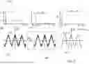 Fig. 07 - LEARNING NEURAL NETWORK ARCHITECTURES BY BACKPROPAGATION USING DIFFERENTIABLE MASKS