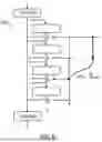 Fig. 08 - LEARNING NEURAL NETWORK ARCHITECTURES BY BACKPROPAGATION USING DIFFERENTIABLE MASKS