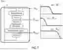 Fig. 09 - LEARNING NEURAL NETWORK ARCHITECTURES BY BACKPROPAGATION USING DIFFERENTIABLE MASKS