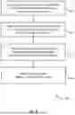 Fig. 09 - SYSTEMS AND METHODS FOR MACHINE LEARNING TRANSFERABILITY