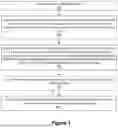 Fig. 07 - Selection of Global Machine Learning Models for Collaborative Machine Learning in a Communication Network