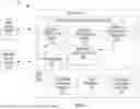 Fig. 02 - ARTIFICIAL INTELLIGENCE ADVISORY SYSTEMS AND METHODS FOR BEHAVIORAL PATTERN MATCHING AND LANGUAGE GENERATION