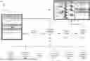Fig. 01 - ARTIFICIAL INTELLIGENCE ENHANCED KNOWLEDGE FRAMEWORK