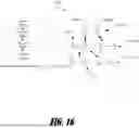 Fig. 22 - ARTIFICIAL INTELLIGENCE ENHANCED KNOWLEDGE FRAMEWORK