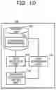 Fig. 11 - COMPUTER-READABLE RECORDING MEDIUM STORING QUANTUM CIRCUIT DESIGN PROGRAM, QUANTUM CIRCUIT DESIGN METHOD, AND QUANTUM CIRCUIT DESIGN DEVICE
