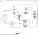 Fig. 02 - ONLINE TRAINED OBJECT PROPERTY ESTIMATOR