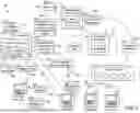 Fig. 02 - SECURE KEY AND TRANSACTION MANAGEMENT FOR MULTI-PARTY COMPUTATION SYSTEMS