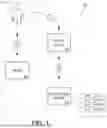 Fig. 02 - SYSTEMS AND METHODS FOR INTELLIGENT STEP-UP FOR ACCESS CONTROL SYSTEMS