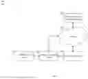 Fig. 02 - SYSTEMS AND METHODS FOR AUTHENTICATION DEVICE-ASSISTED TRANSACTIONS