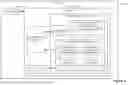 Fig. 02 - USING ARTIFICIAL INTELLIGENCE TO STRATEGICALLY ALLOCATE RESOURCES FOR IMPROVED THROUGHPUT