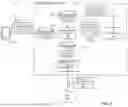 Fig. 02 - METHODS AND APPARATUS TO CORRECT FOR DETERIORATION OF A DEMOGRAPHIC MODEL TO ASSOCIATE DEMOGRAPHIC INFORMATION WITH MEDIA IMPRESSION INFORMATION